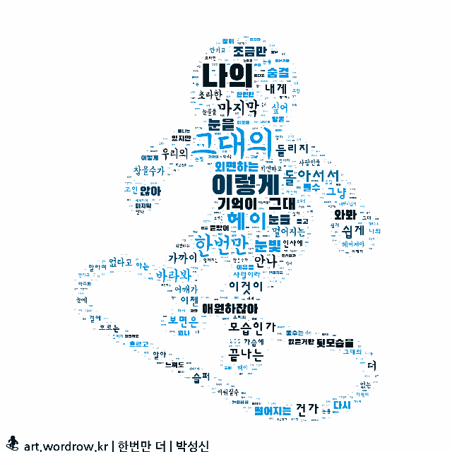 워드 클라우드: 한번만 더 [박성신]-1